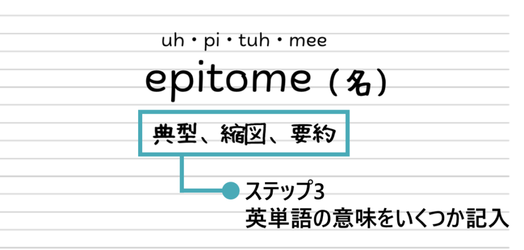 ステップ3：単語の身をいくつか調べるの手順を説明する図