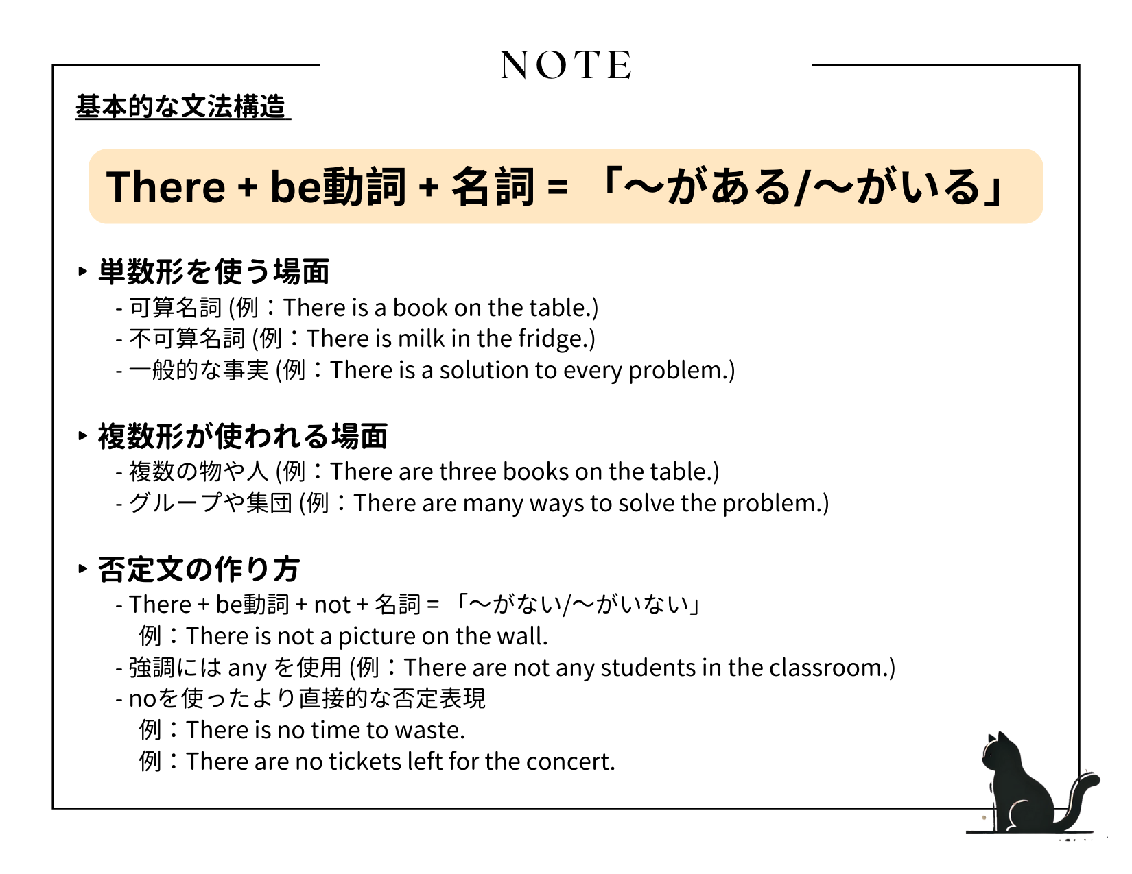 No 主語: No 名詞 全否定 | 主語 A and B, A or Bの動詞は単数形?複数形?isとareどっち? – HWKDDO